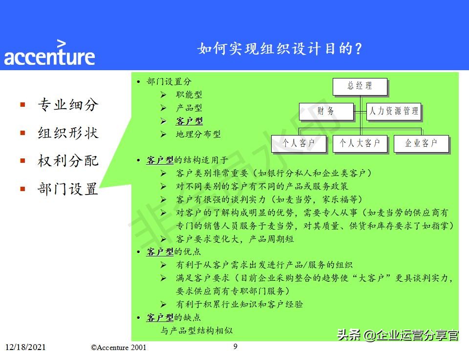 埃森哲组织变革咨询报告（共149页）-某大型企业组织结构案例