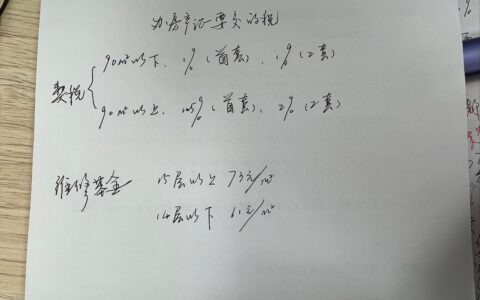 新房房产证办理费用及办理房产证费用明细