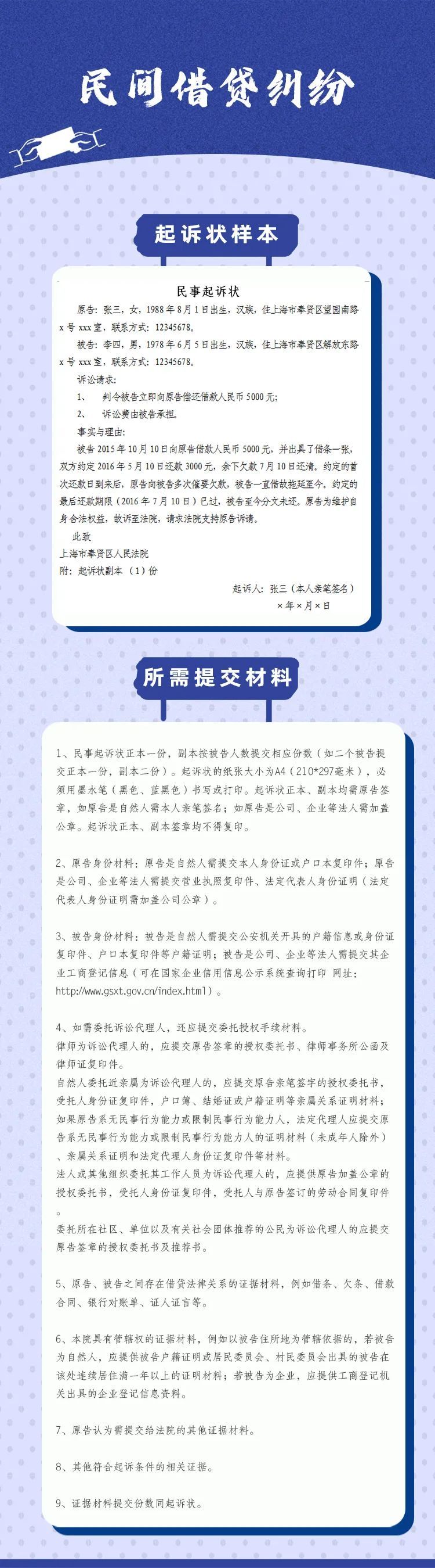 超实用版“民事起诉状”写法大全