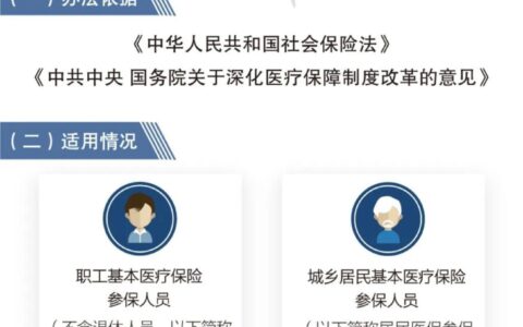 医保怎么办理转移手续及医保转移接续手续新政策