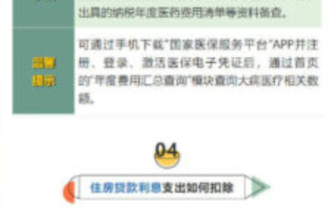 天津个税专项扣除标准及天津个人所得税税率表