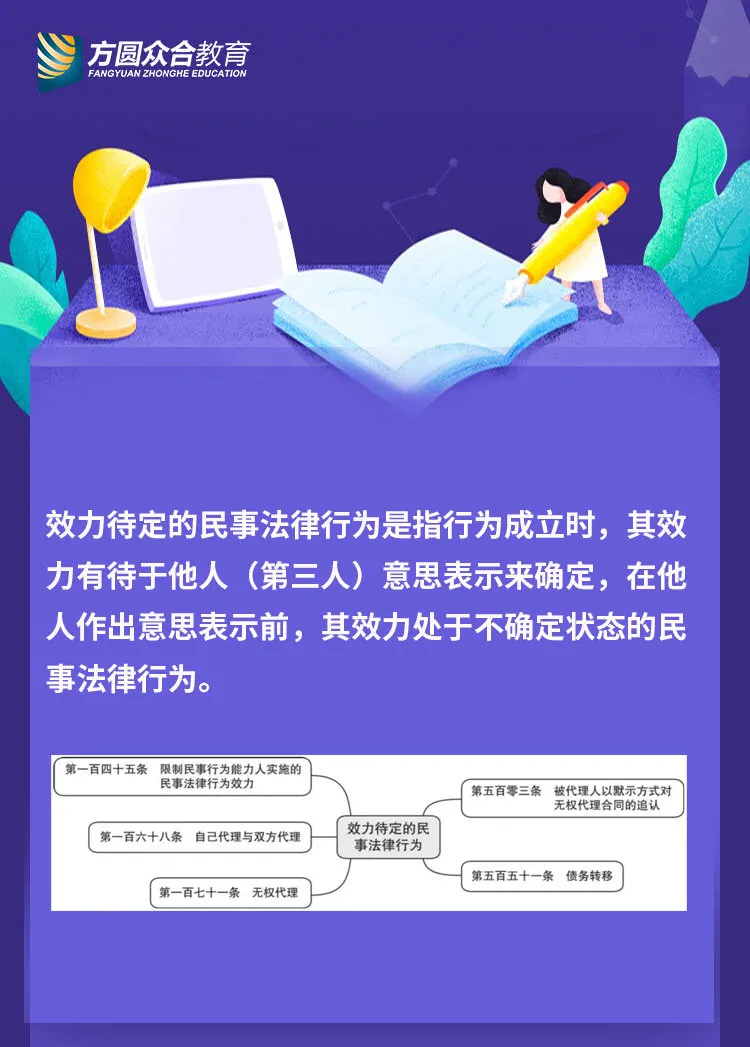 干货 |“效力待定的民事法律行为”规定汇总&实务要点提示