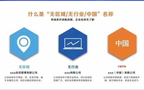 成立律师事务所需要什么条件及创办律师事务所计划书
