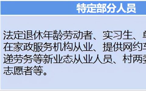 工伤保险可以单独购买吗及企业单独缴纳工伤保险