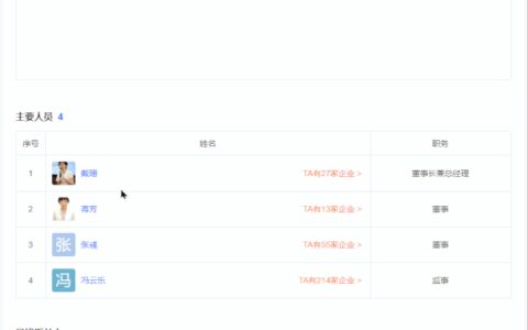 公司法人查询在哪查及免费查企业法人的方法