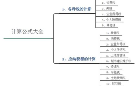 含税价和不含税价怎么计算公式及各种税的计算公式