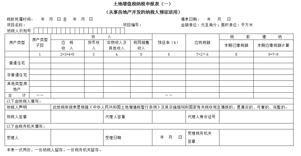 房地产会计收好！2022全自动土地增值税清算系统，自动计算申报表
