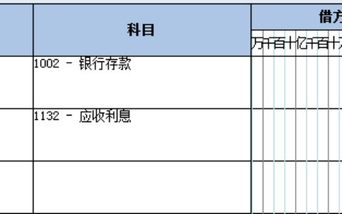长期债权投资是什么科目及2025年最新会计科目明细表