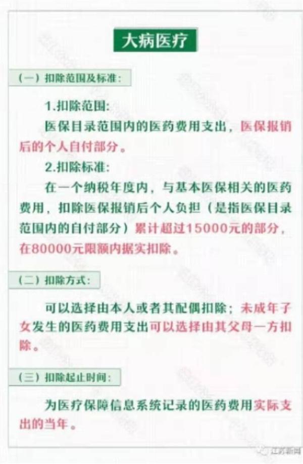 2022年个人所得税专项附加扣除即将确认 哪些人能享受扣除?