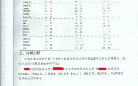 亲子鉴定需要的材料及做亲子鉴定上户口流程