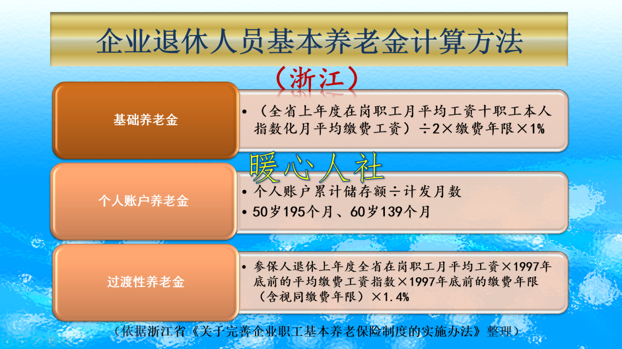 2021年退休的老人不参与今年养老金上涨,为什么也能补钱呢?