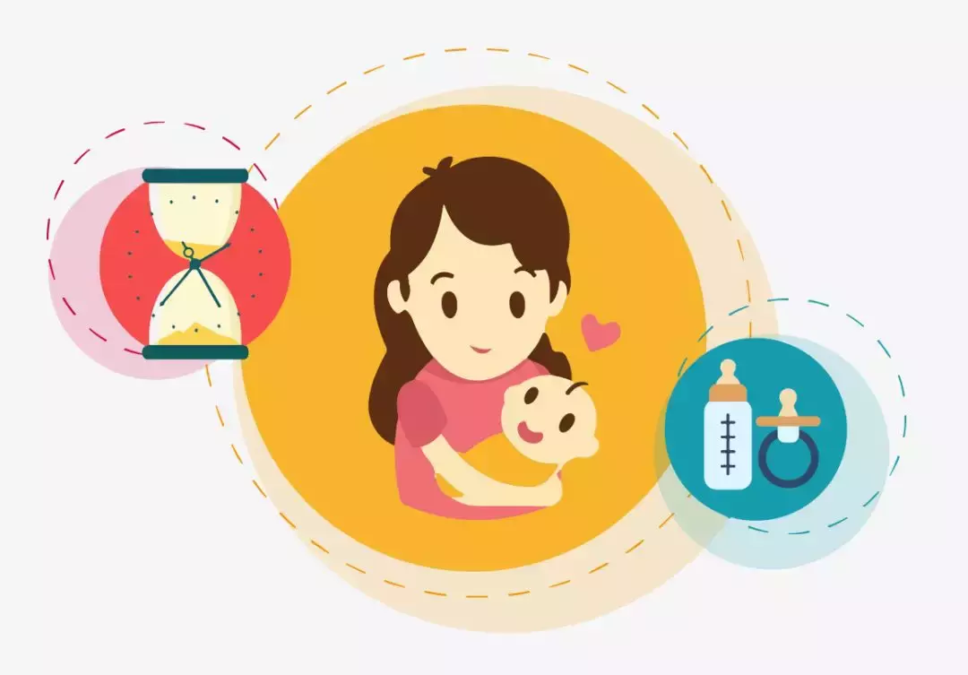 产假可以休多少天?哺乳假又是怎么一回事?