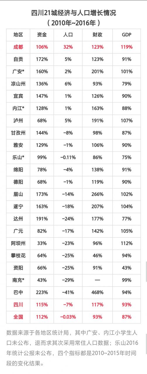 什么叫“租售同权”?