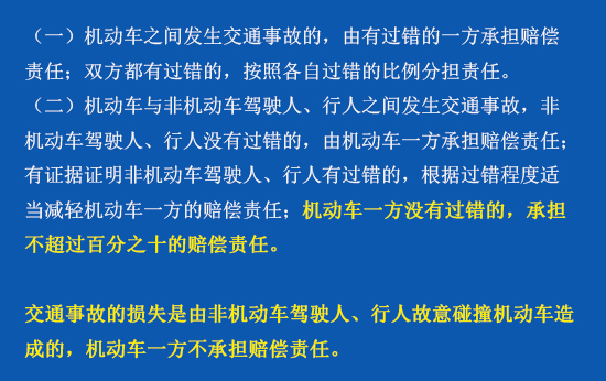 撞上了闯红灯的人,这账该怎么算?老实赔钱吧