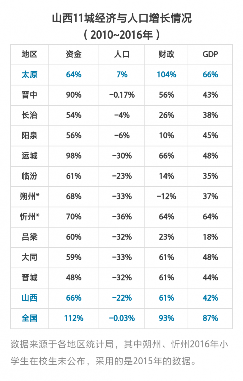 什么叫“租售同权”?