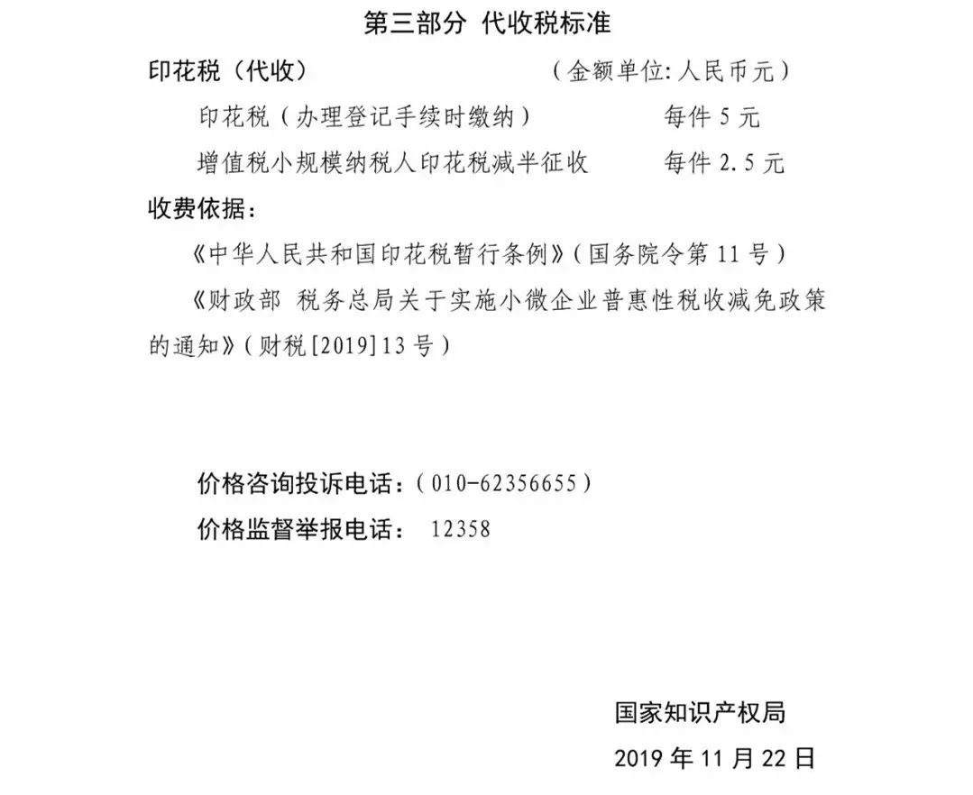 最新!国家知识产权局专利申请费用标准发布