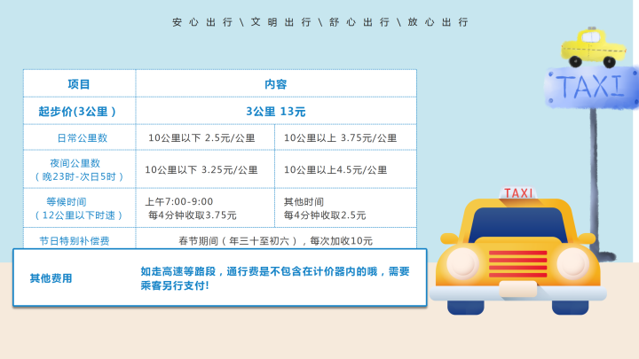 杭州出租车司机拒载、绕道、不打表?真相来了……