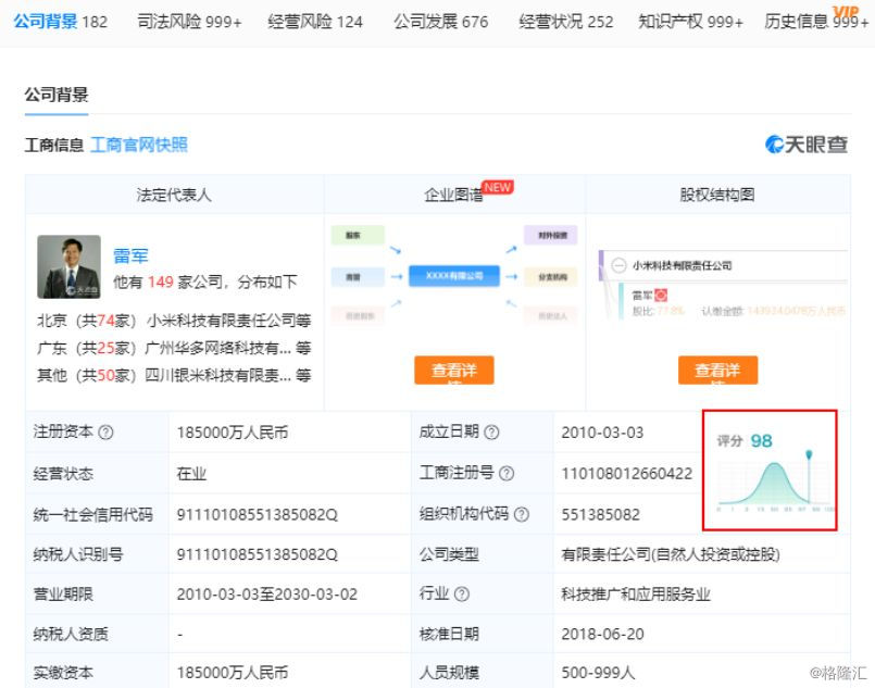 天眼查、企查查,谁才是商业界的福尔摩斯?