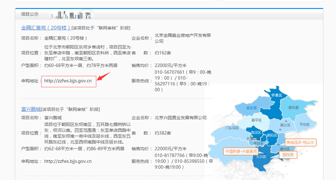 在北京,买不起商品房,如何申购自住型商品房?