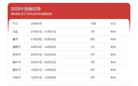 2025年节假日安排是否合理？