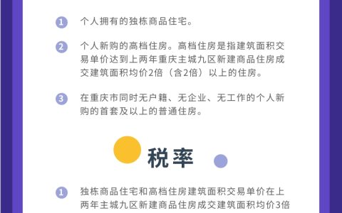 重庆房产税政策征收标准及重庆房产税免征条件