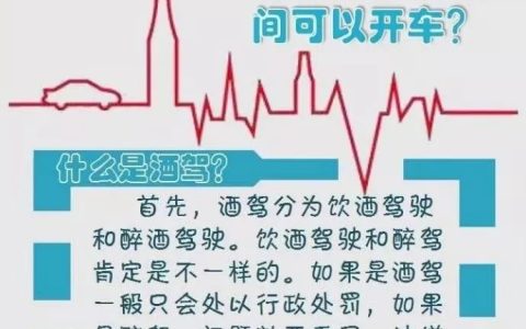 醉酒驾驶量刑标准及酒驾和醉驾钱区别的处罚