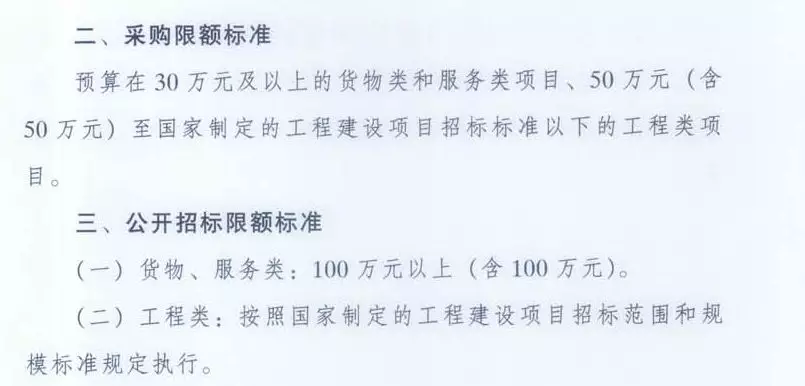 史上最全!31省最新集采标准汇总,公开招标项目标准大调整!