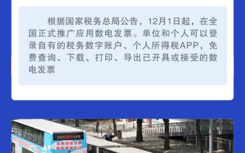 2025年12月，一批民生相关新规开始施行。加强对电信网络诈骗及其关联违法犯罪的联合惩戒，守护你我切身利益；多项房地产税收政策调整……