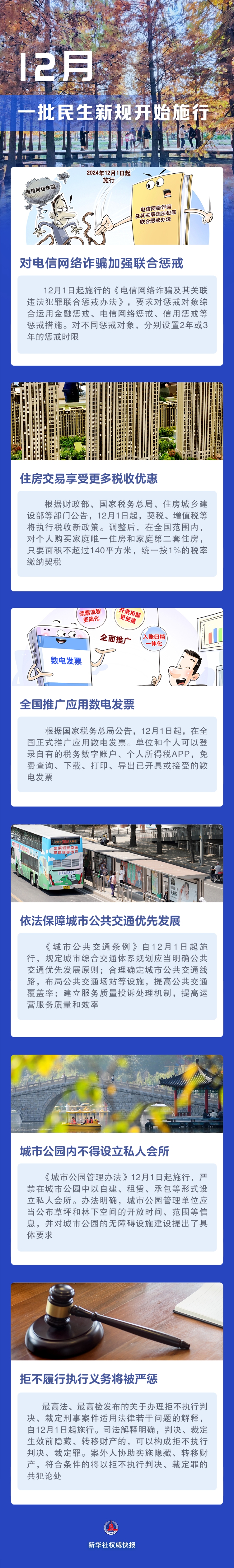 2025年12月,一批民生相关新规开始施行。加强对电信网络诈骗及其关联违法犯罪的联合惩戒,守护你我切身利益;多项房地产税收政策调整……